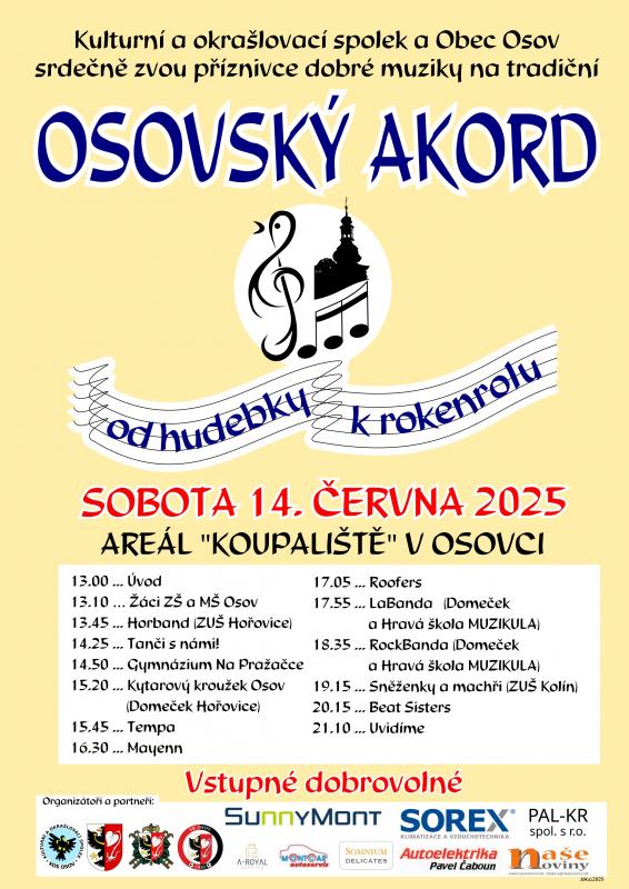 AKORD